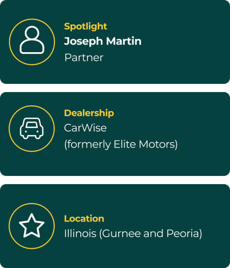 Joseph Martin Spotlight