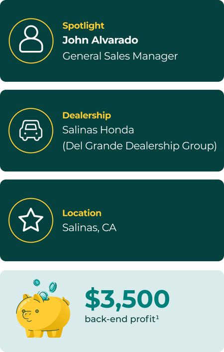 jhon-alvarado-spotlight jhon-alvarado-spotlight